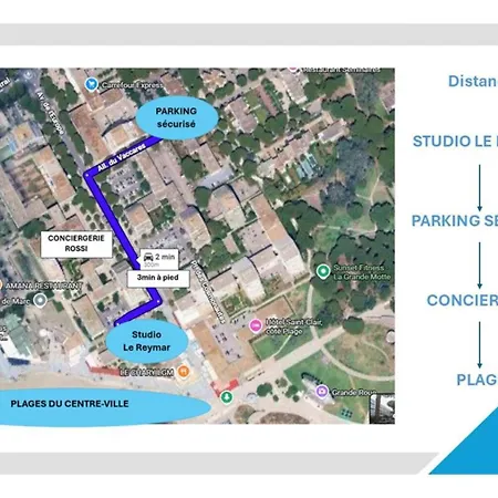 Apartamento Le Reymar, Vue Mer&accès Direct à La Parking Privé Clim - Rossiconciergerie - Linge Inclus